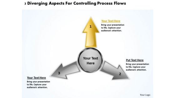 Aspects For Controlling Process Flows Relative Circular Arrow Network PowerPoint Template