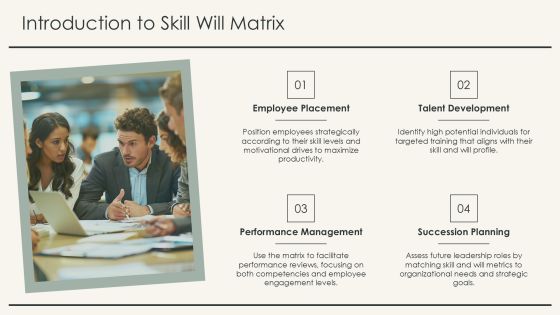 Assessing Employee Potential Using Skill Will Matrix PPT Summary AT Slide03