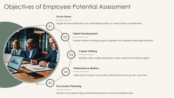 Assessing Employee Potential Using Skill Will Matrix PPT Summary AT Slide06