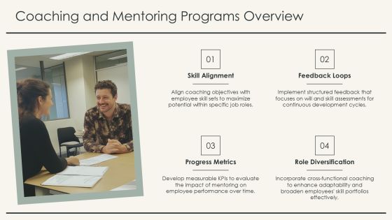 Assessing Employee Potential Using Skill Will Matrix PPT Summary AT Slide22