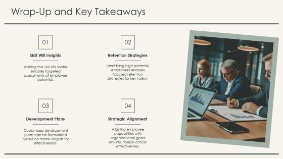Assessing Employee Potential Using Skill Will Matrix PPT Summary AT Slide30