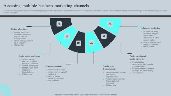 Assessing Multiple Business Marketing Channels Tours And Travel Business Advertising Rules Pdf