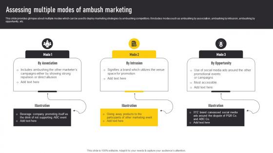 Assessing Multiple Modes Of Ambush Marketing Automate Guerrilla Promotional Formats Pdf