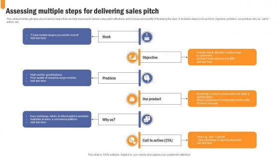 Assessing Multiple Steps Developing Extensive Sales And Operations Strategy Sample Pdf