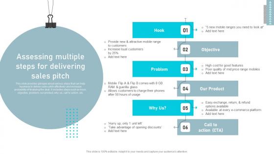 Assessing Multiple Steps For Delivering Business Sales Enhancement Campaign Designs Pdf