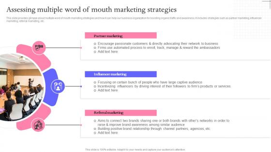 Assessing Multiple Word Of Buzz Marketing Techniques For Engaging Portrait Pdf