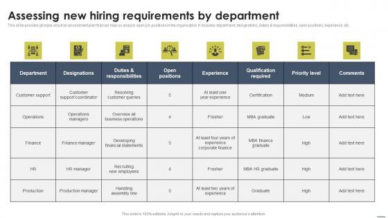 Assessing New Hiring Requirements By Department Staff Management Approache Portrait Pdf Assessing New Hiring Requirements By Department Staff Management Approache Portrait Pdf