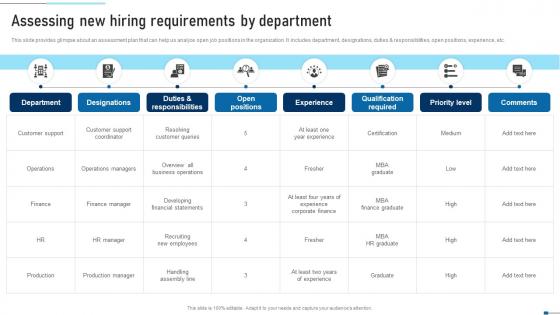 Assessing New Hiring Requirements By Department Strategic Talent Recruitment Rules Pdf Assessing New Hiring Requirements By Department Strategic Talent Recruitment Rules Pdf