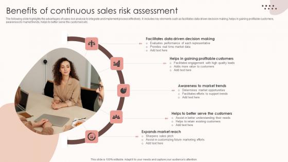 Assessing Sales Risks Benefits Of Continuous Sales Risk Assessment Rules PDF