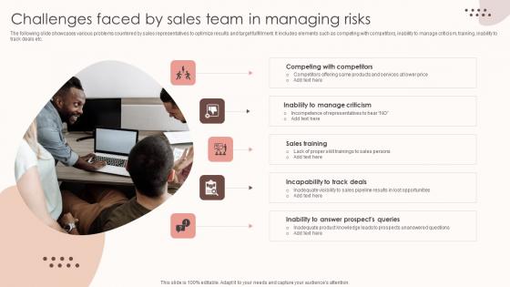 Assessing Sales Risks Challenges Faced By Sales Team In Managing Risks Designs PDF