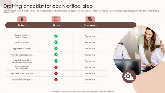 Assessing Sales Risks Drafting Checklist For Each Critical Step Structure PDF