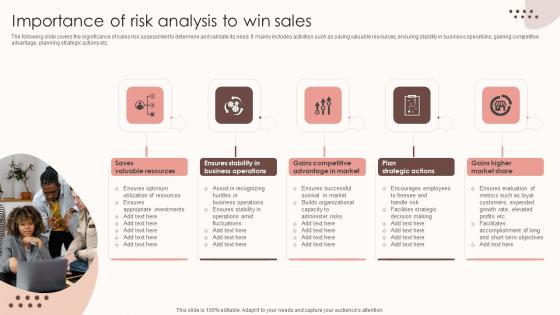 Assessing Sales Risks Importance Of Risk Analysis To Win Sales Slides PDF