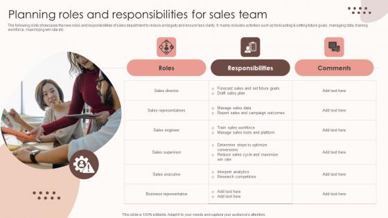 Assessing Sales Risks Planning Roles And Responsibilities For Sales Team Information PDF