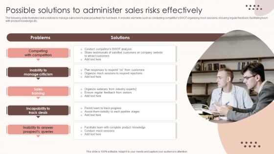 Assessing Sales Risks Possible Solutions To Administer Sales Risks Effectively Microsoft PDF