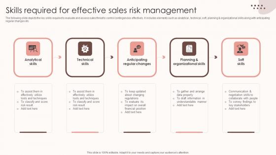 Assessing Sales Risks Skills Required For Effective Sales Risk Management Infographics PDF Assessing Sales Risks Skills Required For Effective Sales Risk Management Infographics PDF