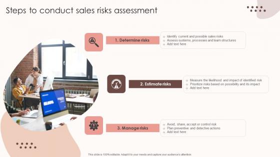 Assessing Sales Risks Steps To Conduct Sales Risks Assessment Download PDF