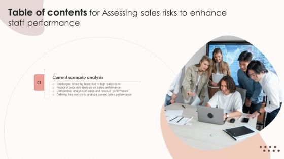 Assessing Sales Risks To Enhance Staff Performance Table Of Contents Demonstration PDF Assessing Sales Risks To Enhance Staff Performance Table Of Contents Demonstration PDF