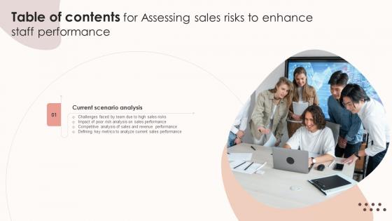 Assessing Sales Risks To Enhance Staff Performance Table Of Contents Demonstration PDF