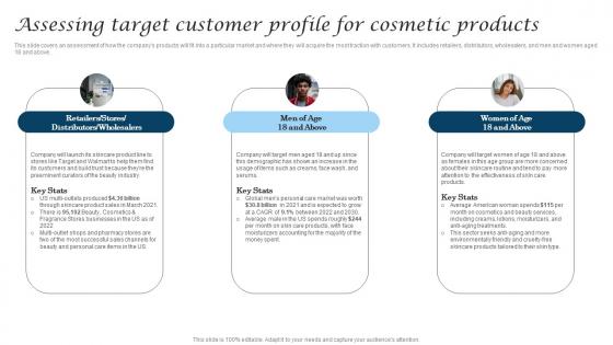 Assessing Target Customer Profile For Cosmetic Industry Business Mockup Pdf