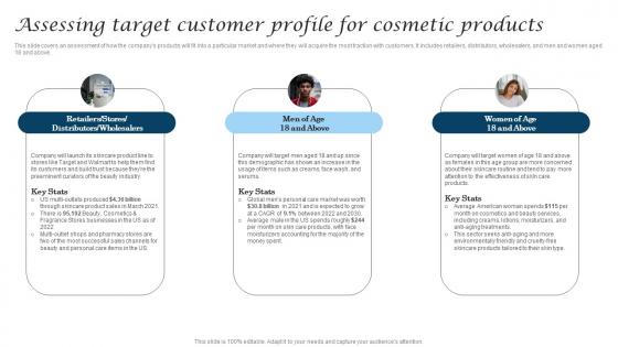 Assessing Target Customer Profile For Cosmetic Industry Business Mockup Pdf Assessing Target Customer Profile For Cosmetic Industry Business Mockup Pdf