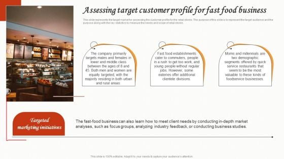 Assessing Target Customer Profile For Fast Food Business Small Restaurant Business Ideas Pdf
