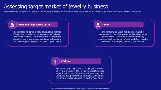 Assessing Target Market Of Jewelry Business Jewelry Products Business Icons Pdf