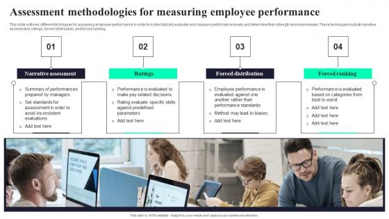 Assessment Methodologies For Measuring Employee Performance Diagrams Pdf