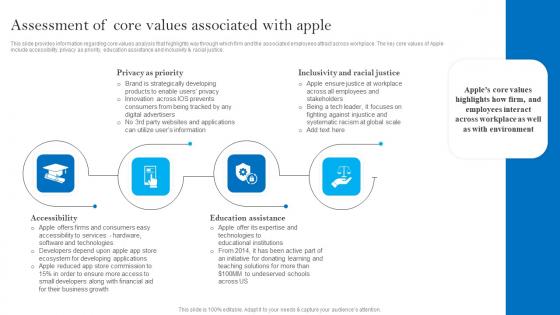 Assessment Of Core Values Associated With Apple Apples Brand Promotional Measures Microsoft Pdf