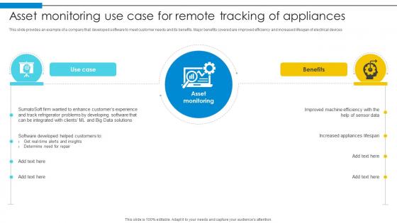 Asset Monitoring Use Case For Remote Tracking Of Appliances Optimizing Inventory Management IoT SS V