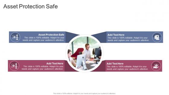 Asset Protection Safe In Powerpoint And Google Slides Cpb