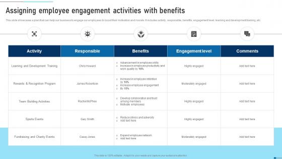 Assigning Employee Engagement Activities With Strategic Talent Recruitment Infographics Pdf