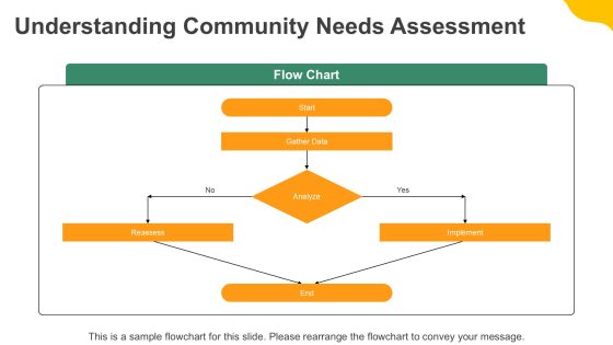 Assistance Program Details Overview PPT Example AT Slide09