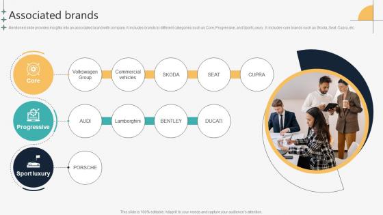 Associated Brands Automotive Manufacturing Company Profile CP SS V Associated Brands Automotive Manufacturing Company Profile CP SS V