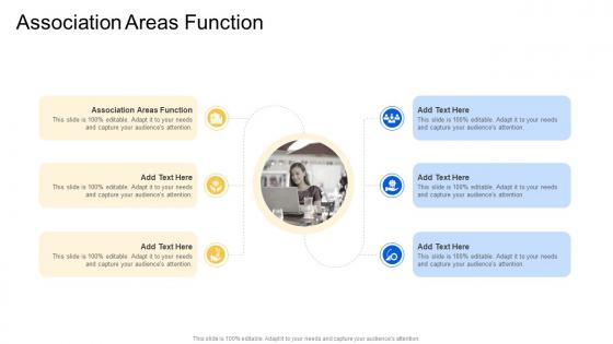 Association Areas Function In Powerpoint And Google Slides Cpb