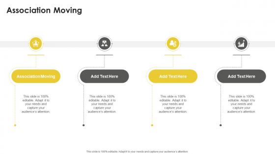 Association Moving In Powerpoint And Google Slides Cpb