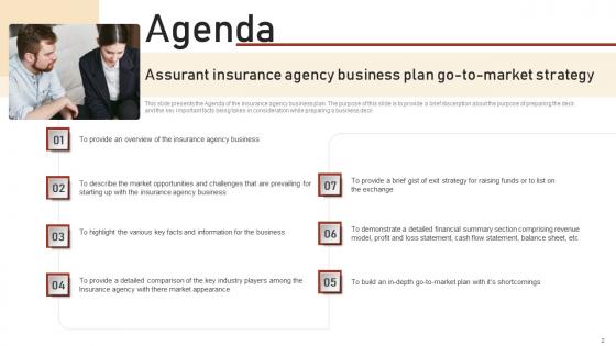 Assurant Insurance Agency Business Plan Go To Market Strategy