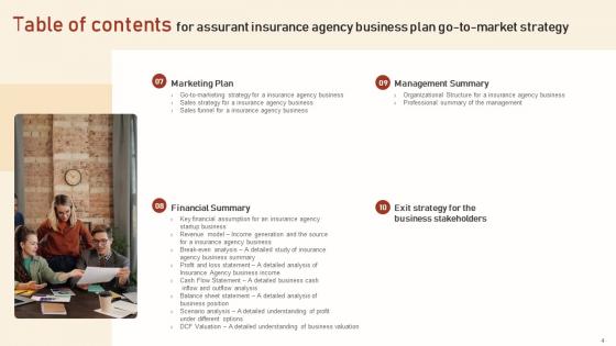 Assurant Insurance Agency Business Plan Go To Market Strategy