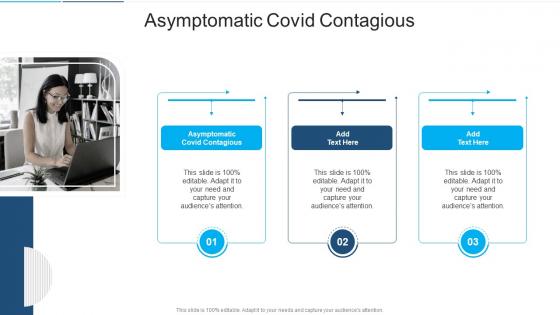 Asymptomatic Covid Contagious In Powerpoint And Google Slides Cpb