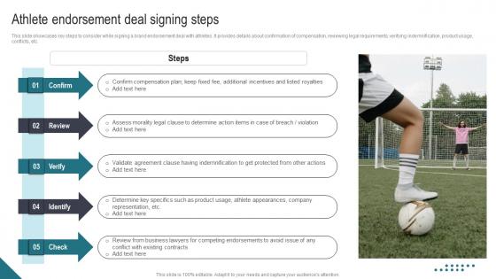 Athlete Endorsement Deal Signing Steps Athletic Activities Advertising Program Information Pdf Athlete Endorsement Deal Signing Steps Athletic Activities Advertising Program Information Pdf
