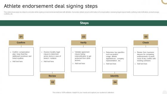 Athlete Endorsement Deal Signing Steps In Depth Campaigning Guide Portrait PDF Athlete Endorsement Deal Signing Steps In Depth Campaigning Guide Portrait PDF