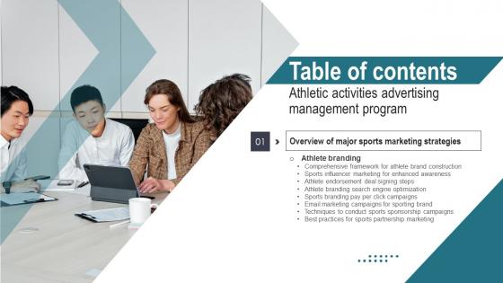 Athletic Activities Advertising Management Program Table Of Contents Information Pdf