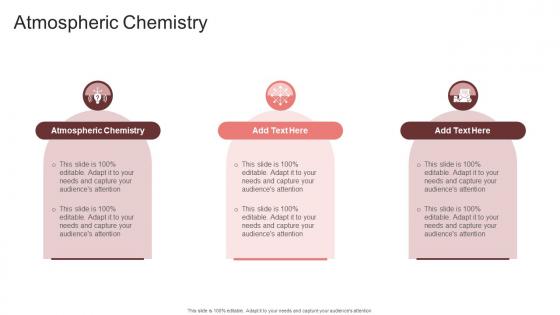 Atmospheric Chemistry In Powerpoint And Google Slides Cpb