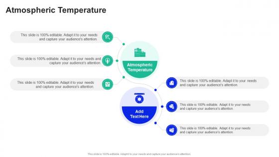 Atmospheric Temperature In Powerpoint And Google Slides Cpb