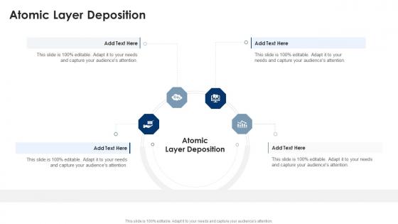 Atomic Layer Deposition In Powerpoint And Google Slides Cpb Atomic Layer Deposition In Powerpoint And Google Slides Cpb