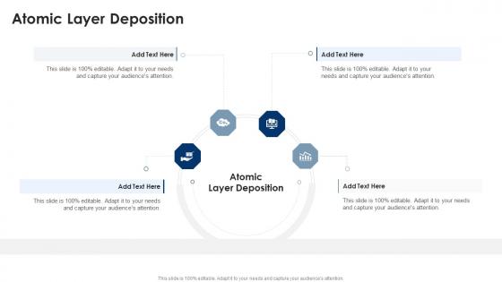 Atomic Layer Deposition In Powerpoint And Google Slides Cpb