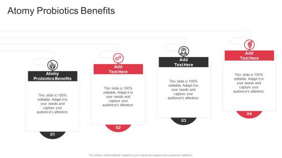 Atomy Probiotics Benefits In Powerpoint And Google Slides Cpb