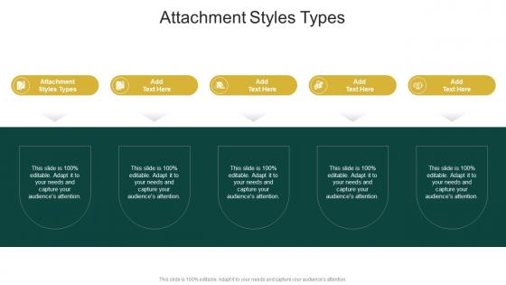 Attachment Styles Types In Powerpoint And Google Slides Cpb