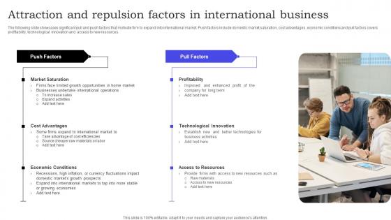 Attraction And Repulsion Factors In International Business Template Pdf