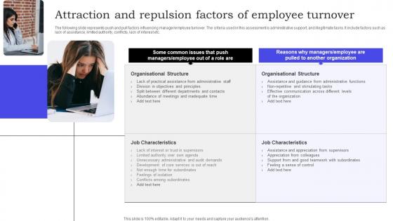 Attraction And Repulsion Factors Of Employee Turnover Professional Pdf