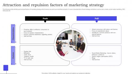Attraction And Repulsion Factors Of Marketing Strategy Icons Pdf Attraction And Repulsion Factors Of Marketing Strategy Icons Pdf